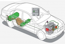 Стоит устанавливать газобаллонное оборудование на свой автомобиль?